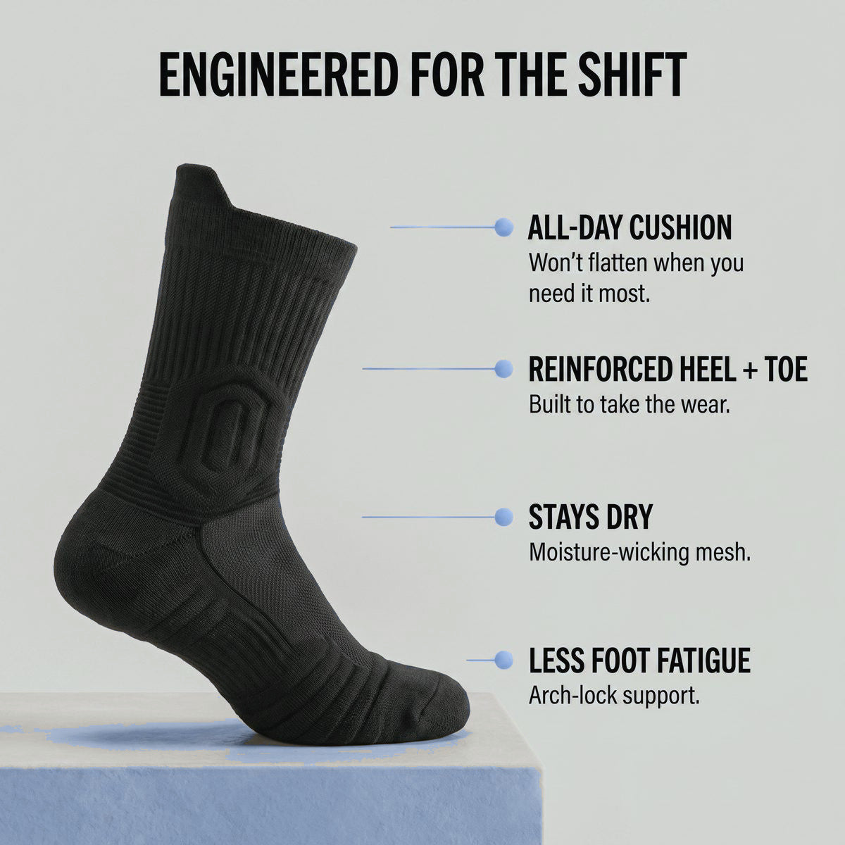 Four benefits of CloudTread cushioned work socks